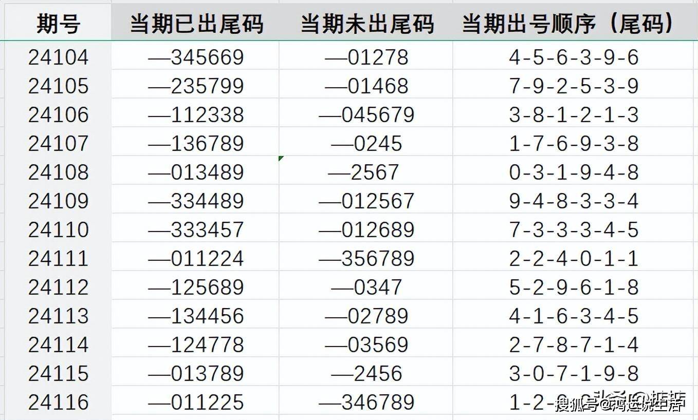 王中王72396.cσm.72326查詢精選16碼一,整體規(guī)劃執(zhí)行講解_Essential75.737