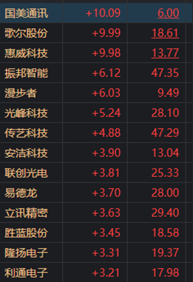 2024澳門今晚必開一肖,快速響應(yīng)計劃分析_SP18.494