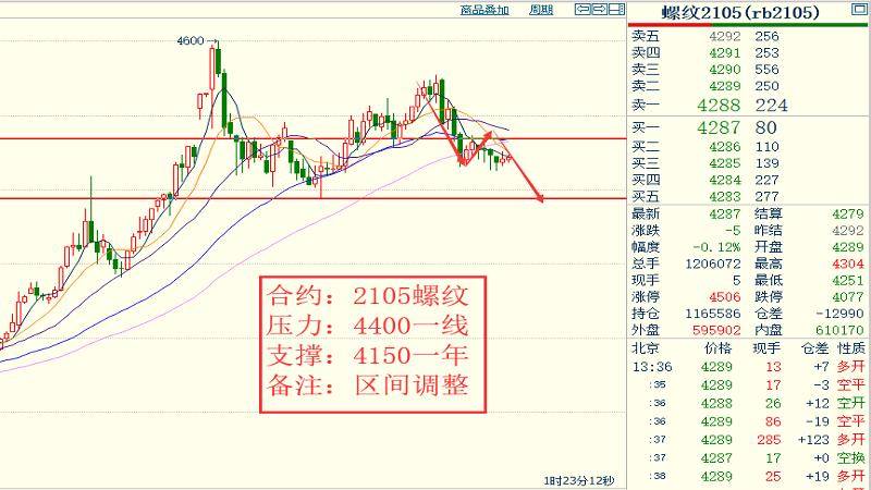 新澳門彩歷史開獎記錄走勢圖分析,快速執(zhí)行方案解答_限量版82.220