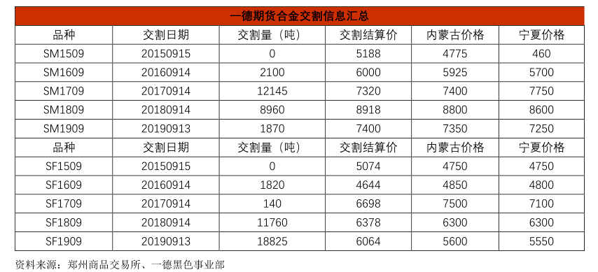 2024年澳門大全免費金鎖匙,定性解析評估_LE版52.825