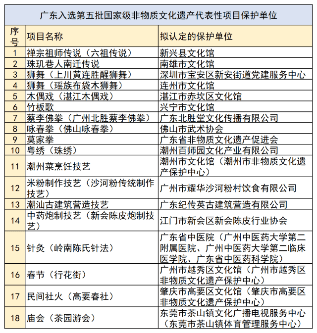 新澳門彩歷史開獎(jiǎng)記錄近30期,創(chuàng)新性執(zhí)行計(jì)劃_AR59.62