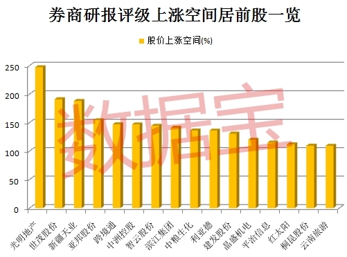 新奧開(kāi)獎(jiǎng)結(jié)果歷史記錄,實(shí)地執(zhí)行分析數(shù)據(jù)_潮流版45.389