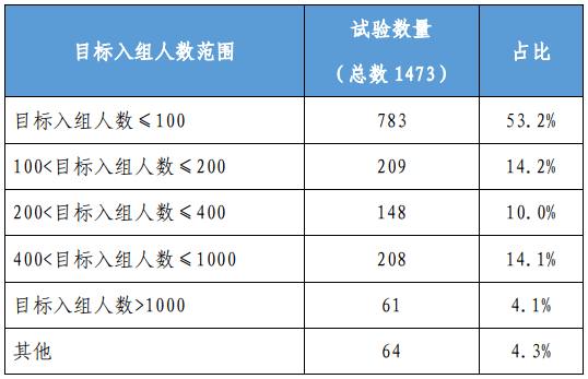 一碼一肖100%精準(zhǔn),專家解析意見(jiàn)_經(jīng)典版95.783