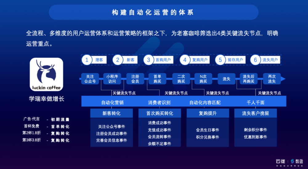 2024今晚香港開(kāi)特馬,數(shù)據(jù)分析驅(qū)動(dòng)設(shè)計(jì)_HD48.32.12