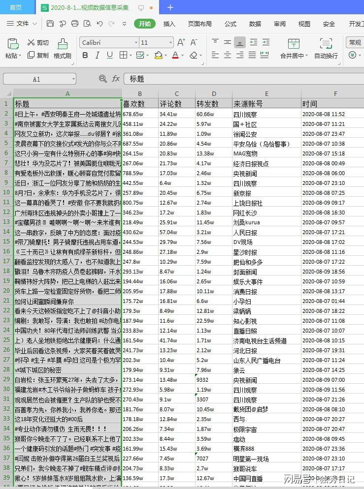 2024香港正版資料大全視頻,專業(yè)解析評(píng)估_DP33.534