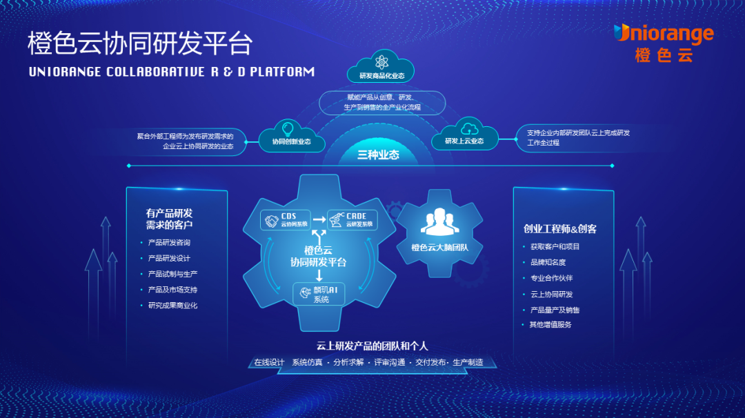 新澳門資料免費長期公開,2024,最佳精選解釋落實_云端版30.869