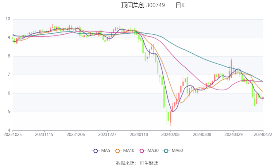 2024香港港六開獎(jiǎng)記錄,精細(xì)設(shè)計(jì)方案_3D12.929