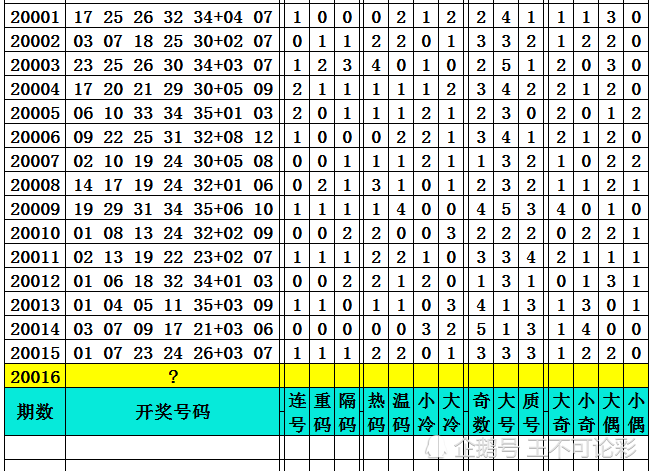 素帳飄雪 第2頁