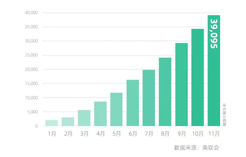 香港今晚開特馬+開獎結(jié)果66期,實地數(shù)據(jù)分析方案_8DM99.861