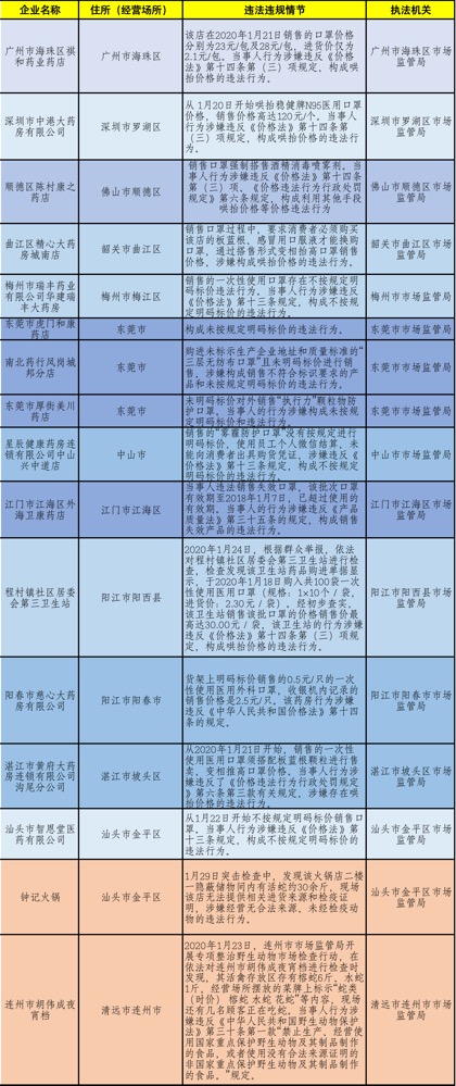 2024澳門天天開好彩資料_,實踐分析解析說明_1080p37.460