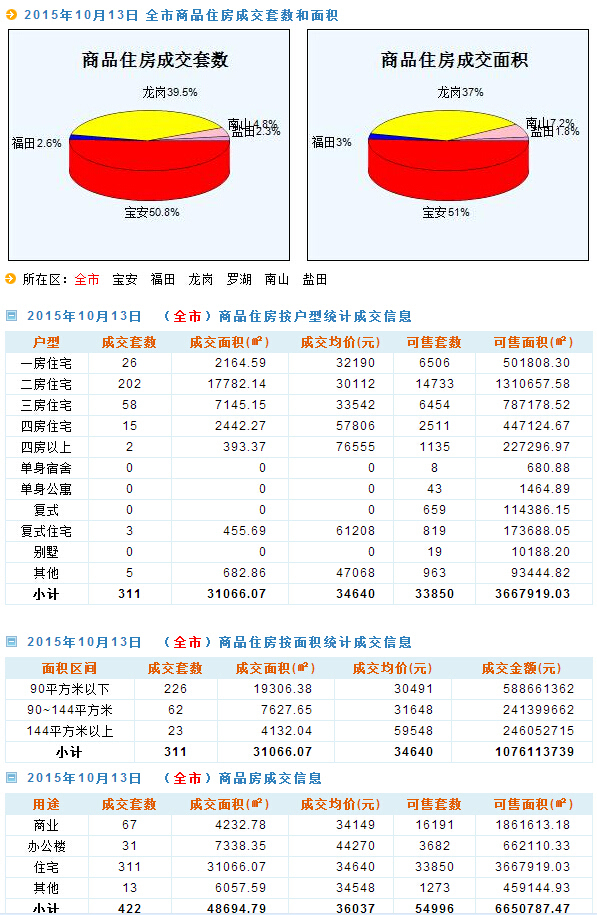 新澳門天天開獎(jiǎng)澳門開獎(jiǎng)直播,數(shù)據(jù)整合計(jì)劃解析_限量款82.630