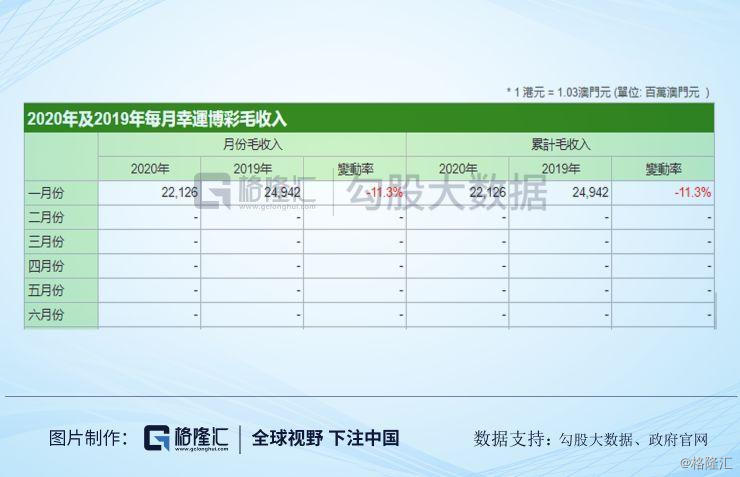 新奧全部開獎記錄查詢,快速解析響應策略_基礎版59.626