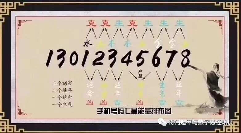 7777788888王中王傳真,快速解答設計解析_5DM86.465