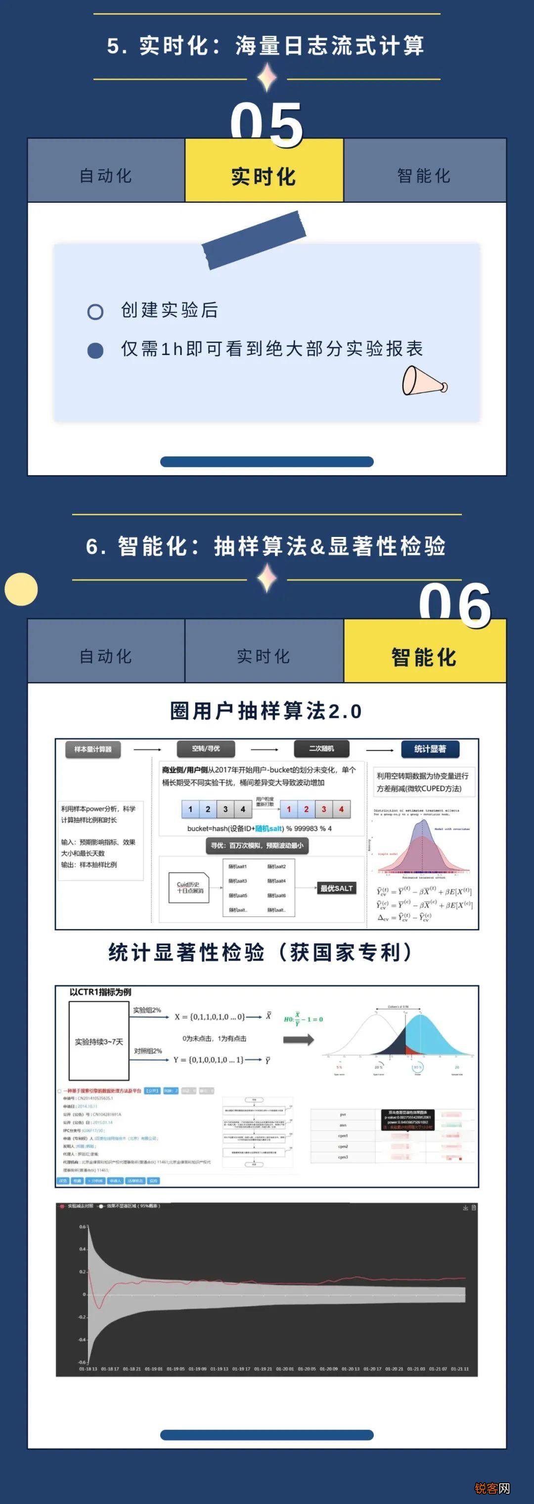 新門內(nèi)部資料精準(zhǔn)大全最新章節(jié)免費,實地數(shù)據(jù)驗證設(shè)計_Surface55.702