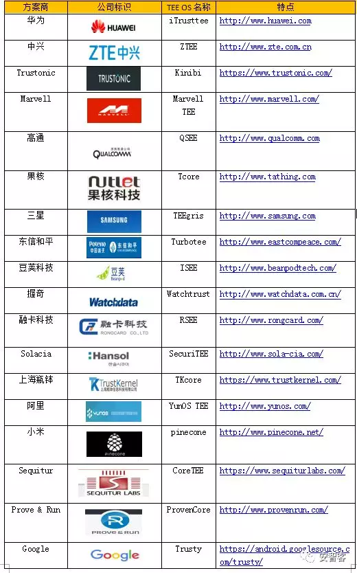 新澳天天彩免費資料查詢,可靠執(zhí)行計劃_粉絲款99.541