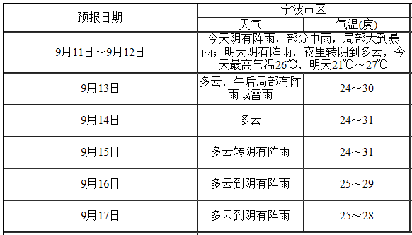 2024年香港港六+彩開獎號碼,涵蓋廣泛的解析方法_升級版87.282