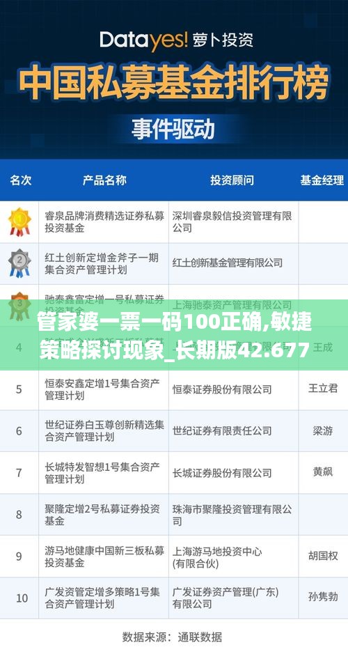 最準(zhǔn)一肖100%中一獎,實地策略評估數(shù)據(jù)_Tizen84.709