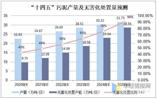 雨夜花 第2頁(yè)