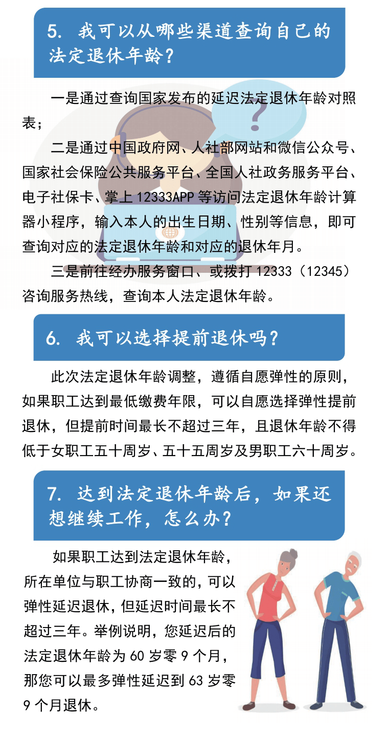 延遲退休年齡最新規(guī)定及其社會影響探討