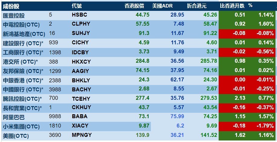 香港今晚開特馬+開獎結(jié)果66期,深層數(shù)據(jù)計(jì)劃實(shí)施_Tizen88.670