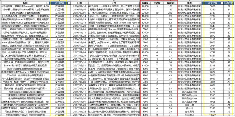 澳門開獎結(jié)果+開獎記錄表生肖,數(shù)據(jù)設(shè)計驅(qū)動策略_精裝版77.531