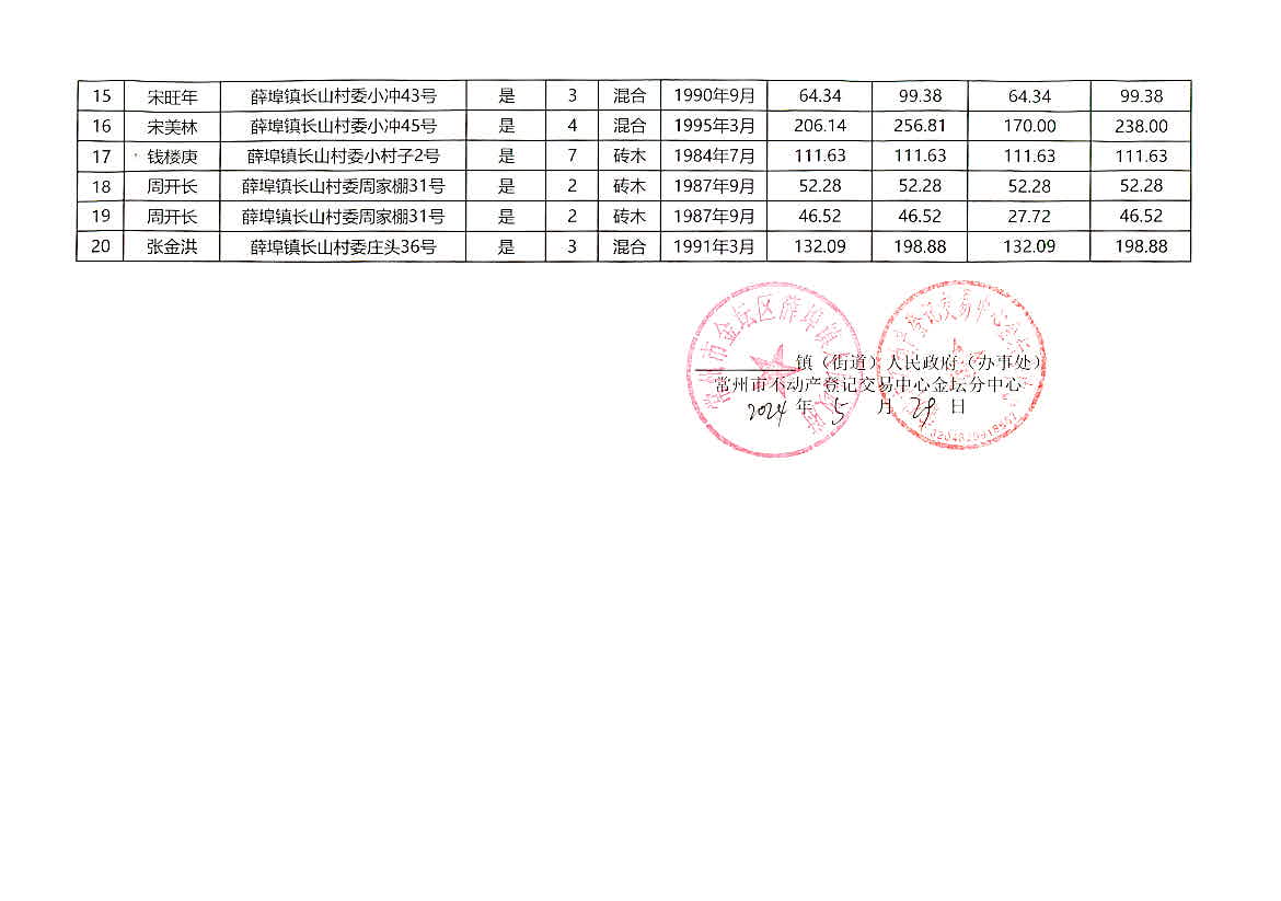 2024澳門今晚開特馬結(jié)果,市場趨勢方案實施_LE版46.617