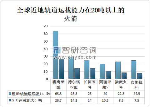 2024新澳精準資料免費,定制化執(zhí)行方案分析_SE版63.326