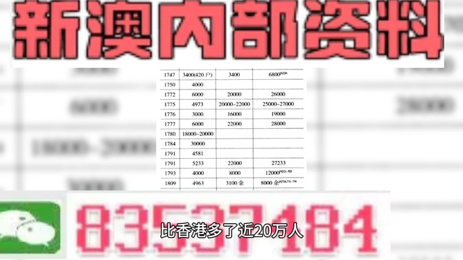 2024新澳資料免費(fèi)精準(zhǔn)051,資源整合實(shí)施_領(lǐng)航版75.668