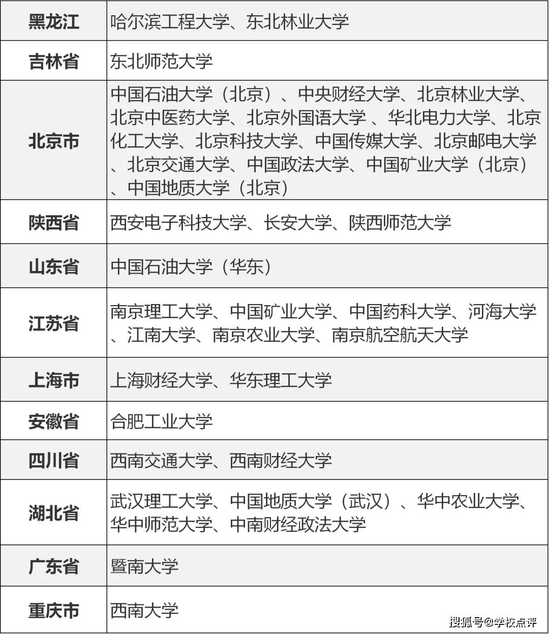 廣東八二站資料大全正版官網(wǎng),決策資料解釋落實_Advanced59.487