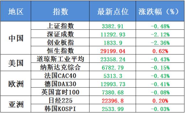 2024今晚澳門開獎結(jié)果,全面數(shù)據(jù)策略實施_Elite89.871