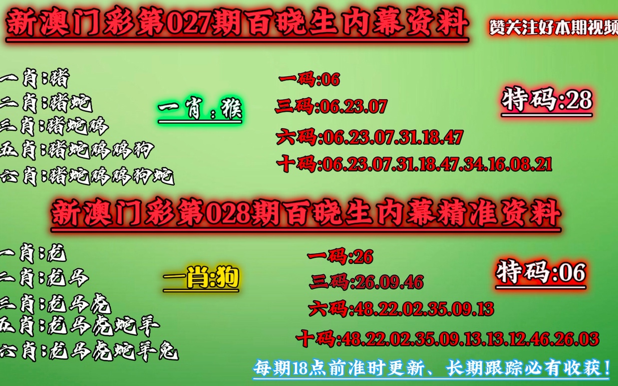 澳門一碼中精準(zhǔn)一碼的投注技巧,實(shí)效性解析解讀_KP70.285