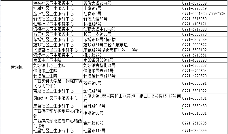 2004新澳門(mén)天天開(kāi)好彩大全,最新熱門(mén)解答落實(shí)_影像版54.875