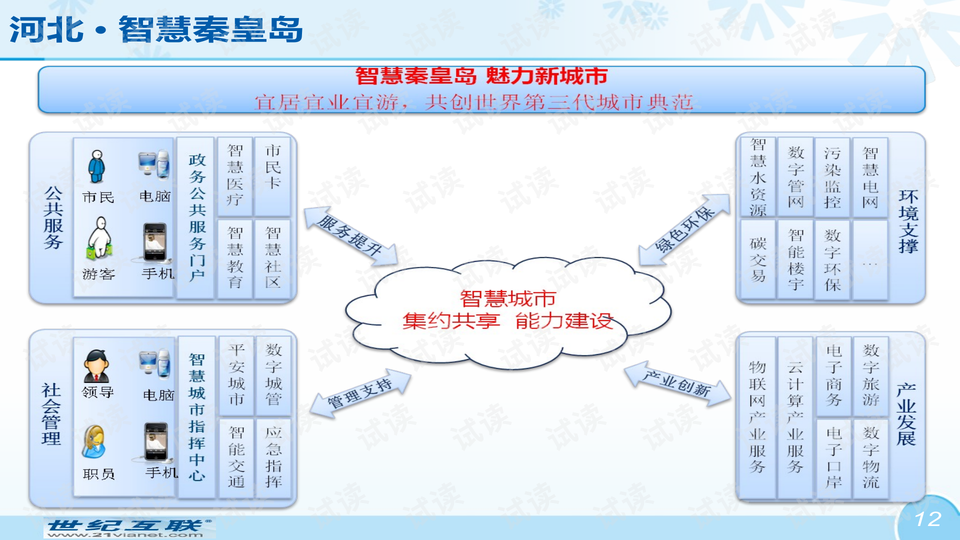 鄭欽文,創(chuàng)造歷史!,靈活性策略設(shè)計_U30.692