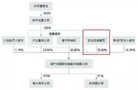 新奧門資料大全正版,科學分析解析說明_Elite36.641