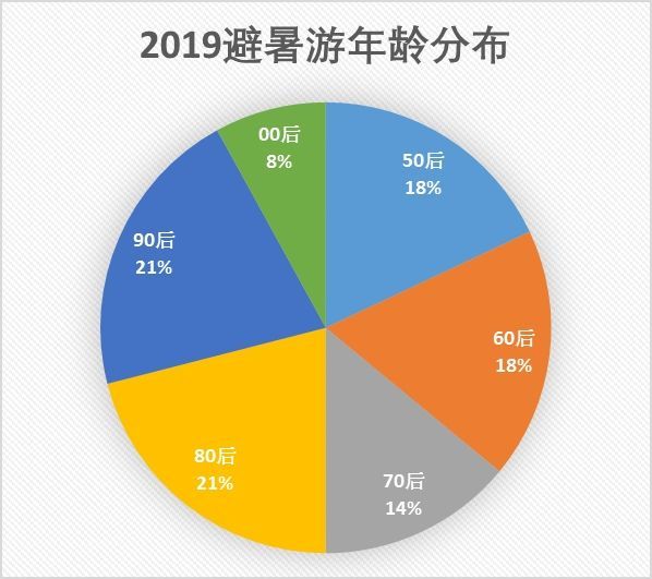 2024年新澳門傳真,實地執(zhí)行數(shù)據(jù)分析_WP版33.252