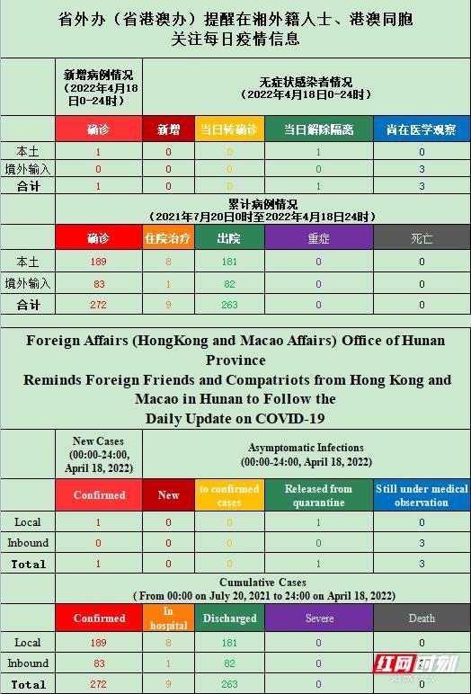 新澳天天開獎資料大全最新54期開獎結果,實地數(shù)據(jù)驗證分析_鉑金版74.186