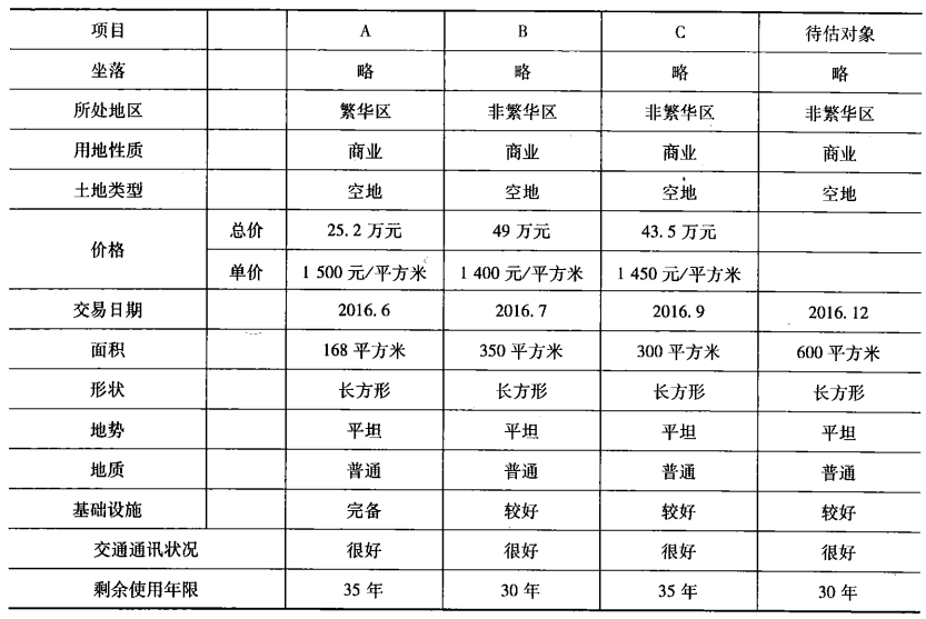 2024新奧天天免費(fèi)資料,專業(yè)解析評估_限量版14.317