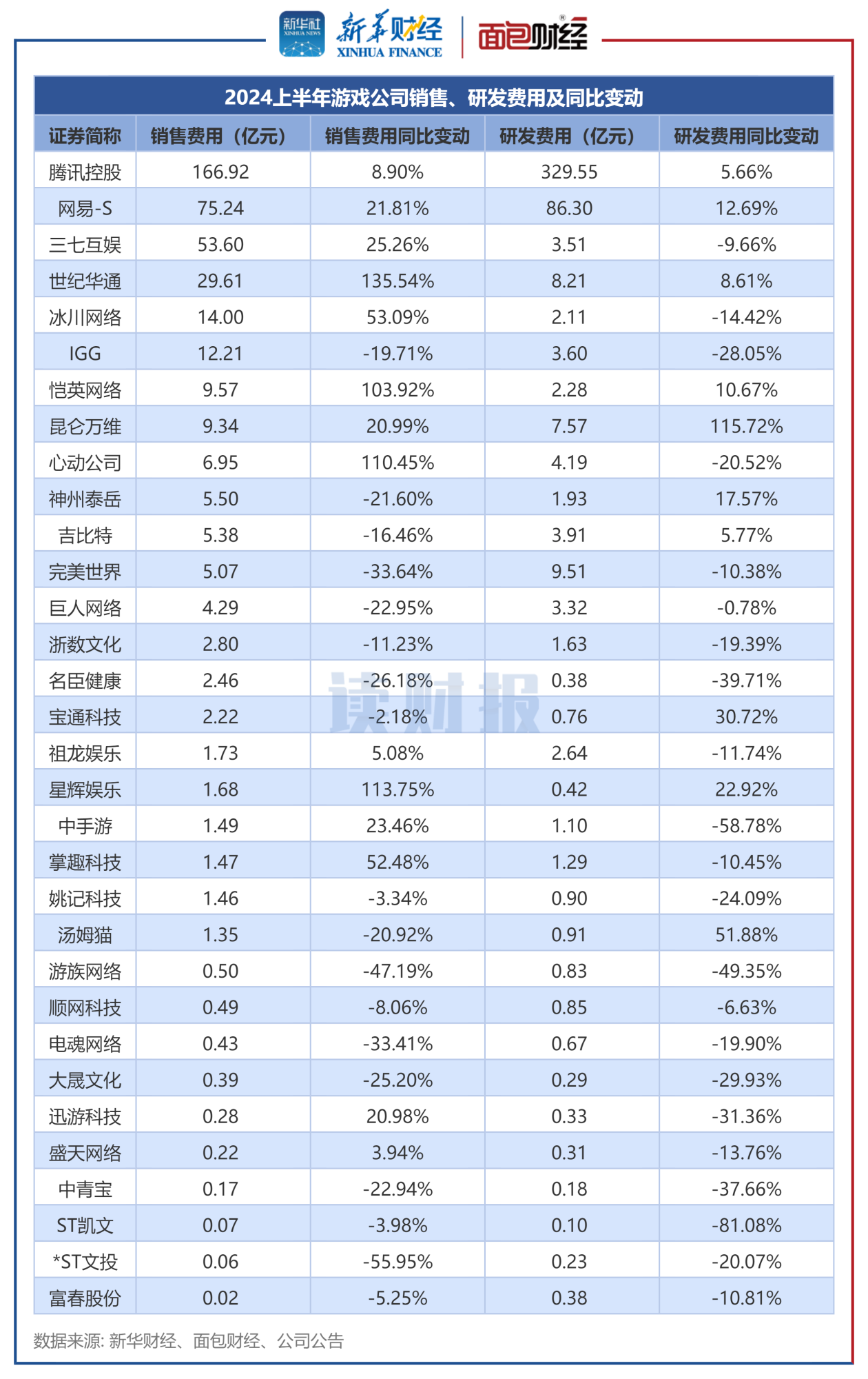 2024澳門精準(zhǔn)正版免費(fèi)大全,收益成語(yǔ)分析落實(shí)_開(kāi)發(fā)版65.22