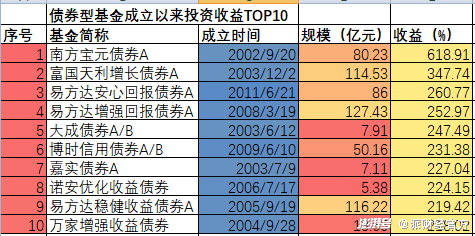 2024年天天開好彩資料,數(shù)據(jù)整合設(shè)計方案_擴(kuò)展版72.706