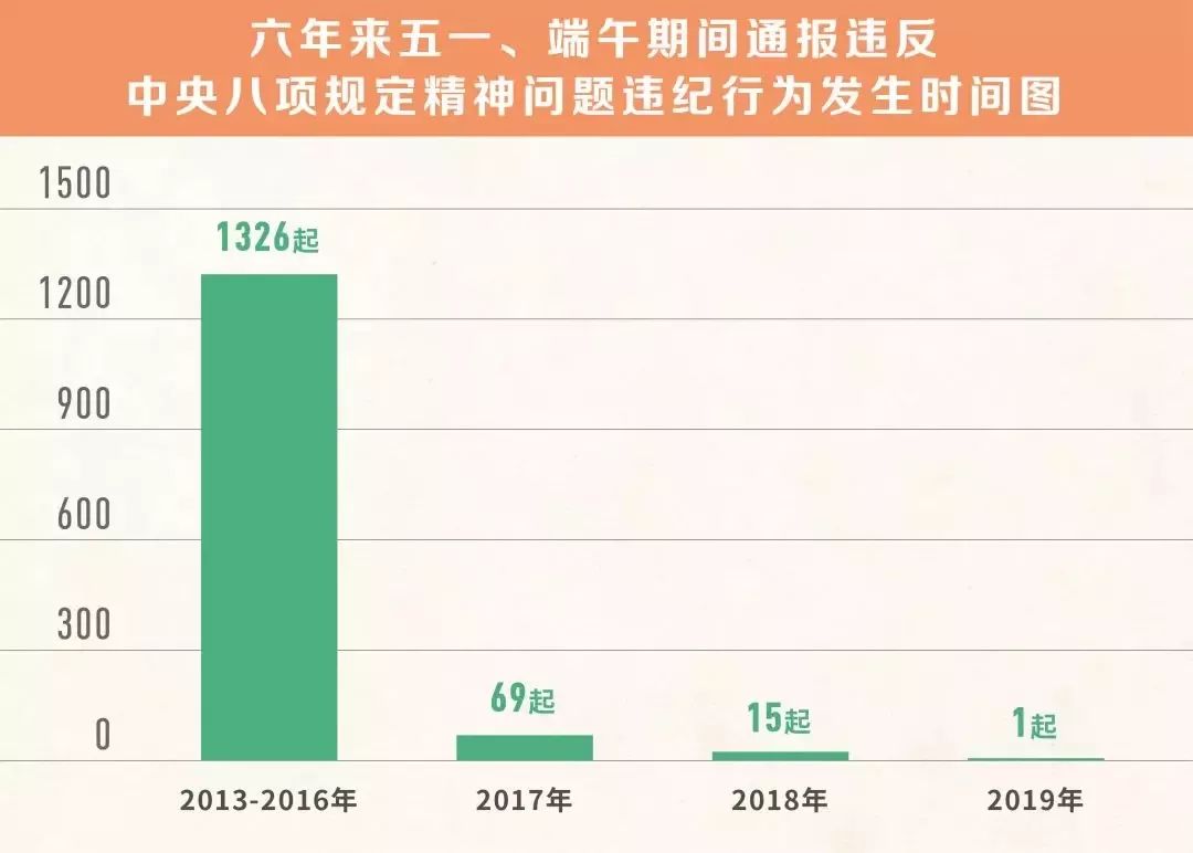 澳門六開獎結果2023開獎記錄查詢網站,可靠研究解釋定義_The47.444