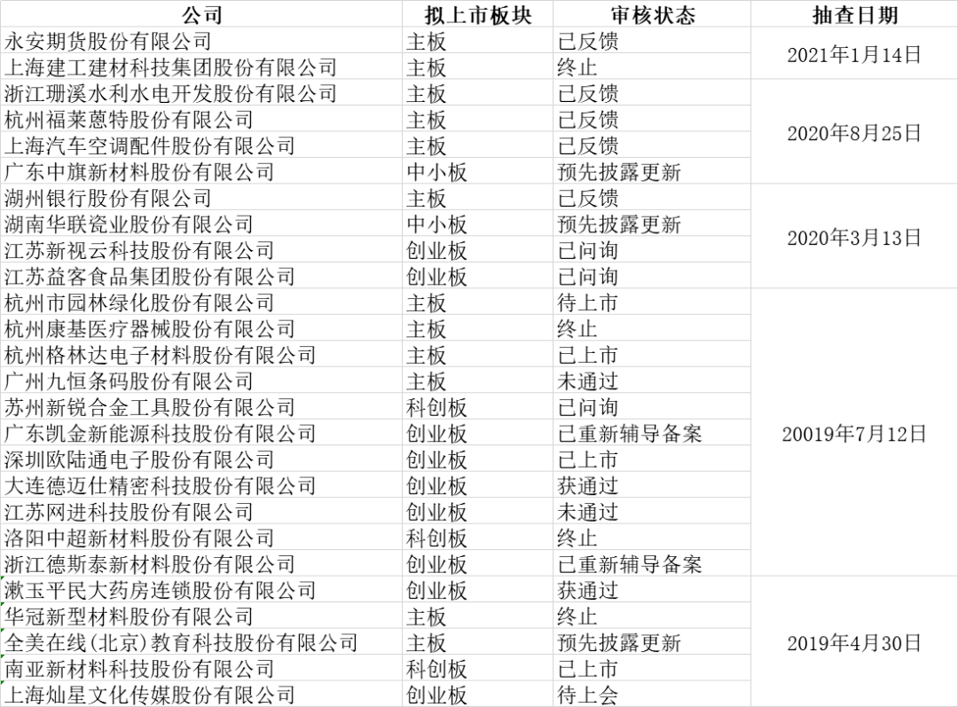 246天天天彩天好彩944cc,實(shí)踐研究解析說明_XT60.841