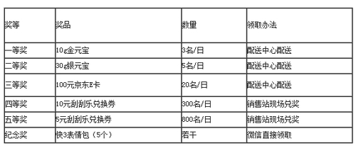 新澳門彩歷史開獎記錄走勢圖香港,廣泛方法解析說明_Hybrid35.993