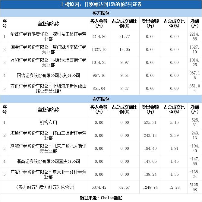 新寧物流最新動態(tài)全面解讀