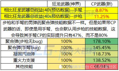 澳門(mén)一碼中精準(zhǔn)一碼的投注技巧,深度數(shù)據(jù)解析應(yīng)用_專(zhuān)屬款28.162