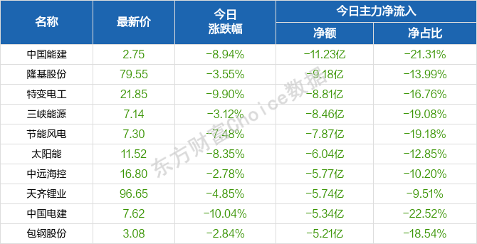 2024年正版免費(fèi)天天開彩,數(shù)據(jù)解析說明_5DM90.405