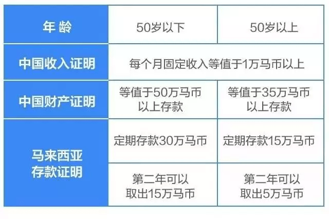 新澳門今天正版資料大全,定性評估解析_iPhone84.522