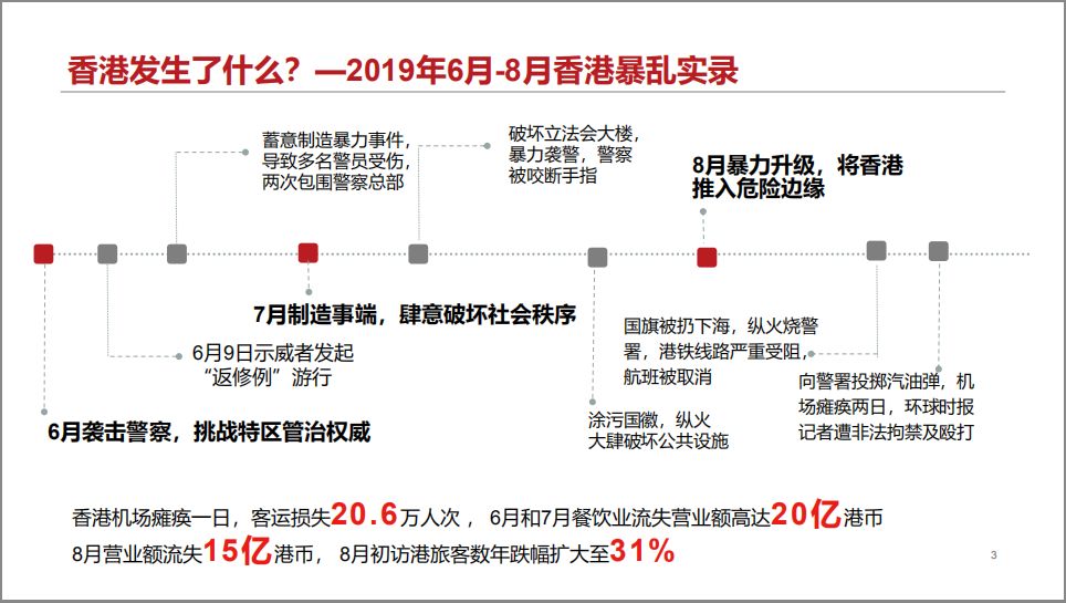 香港最快最精準(zhǔn)免費(fèi)資料,實(shí)地評估數(shù)據(jù)策略_頂級(jí)版61.60