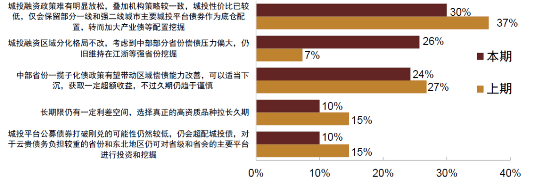 澳門正版資料大全資料生肖卡,精細(xì)化策略探討_V版14.773