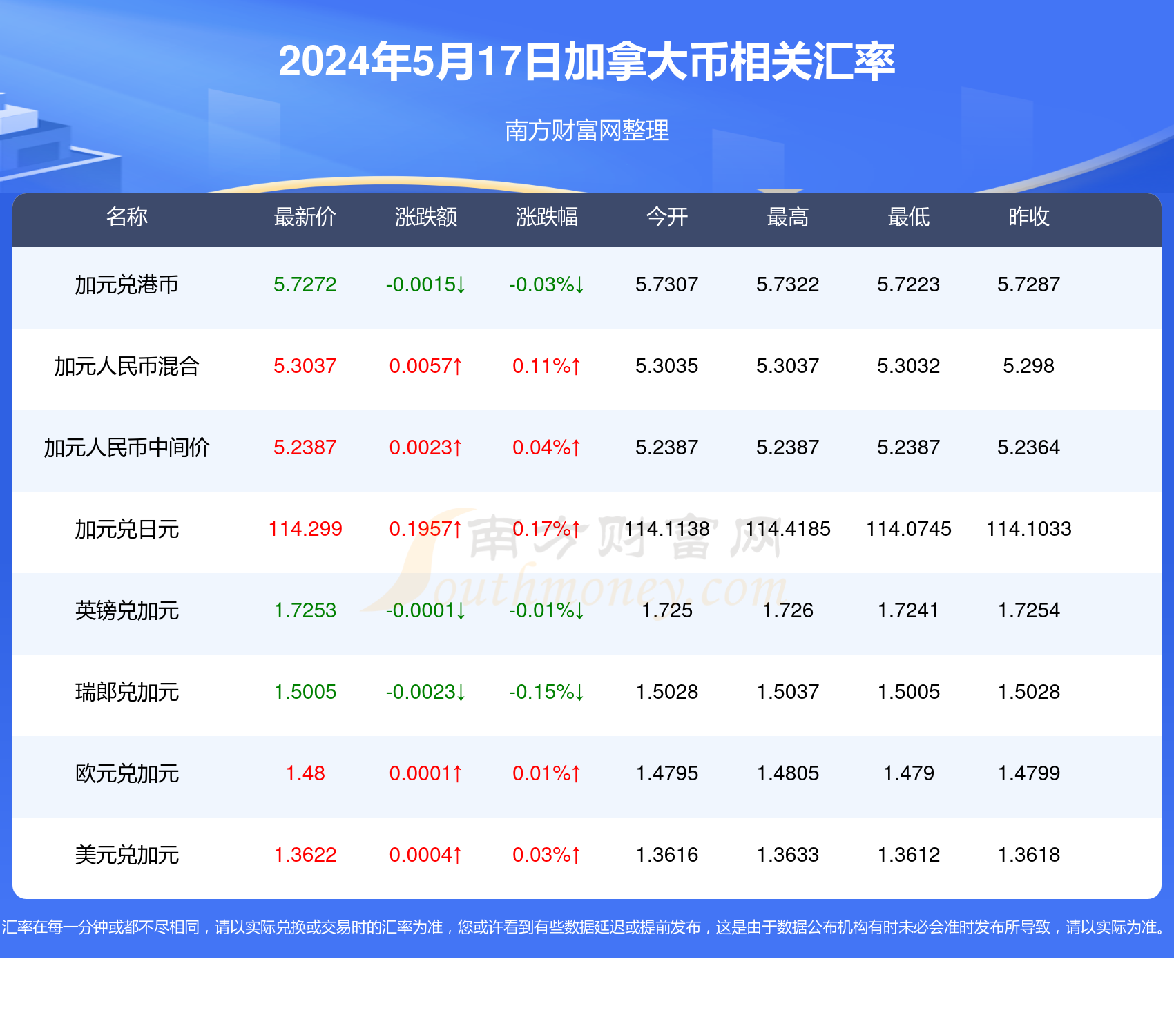 新澳歷史開獎最新結(jié)果查詢今天,前沿分析解析_粉絲款92.286