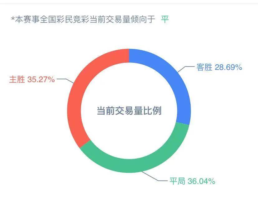 新澳天天彩免費資料49,科學(xué)數(shù)據(jù)解釋定義_Device98.13